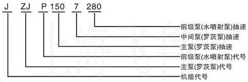 羅茨水噴射真空機(jī)組型號(hào)意義